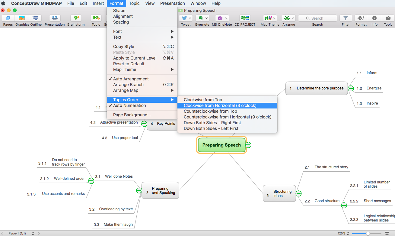 Mind Mapping For Mac